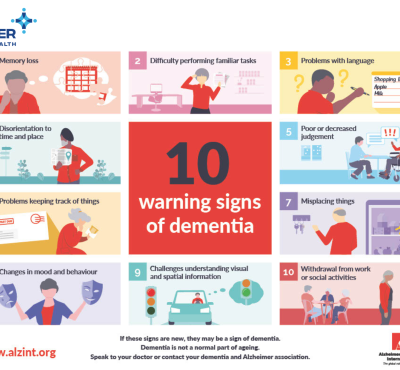 10 Warning Signs Dementia